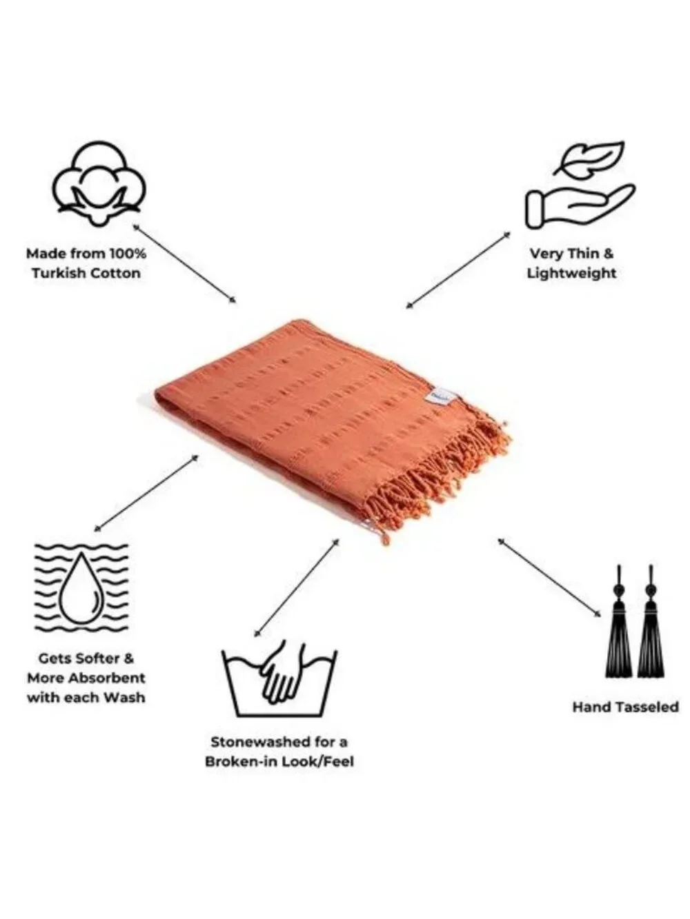 INFUSEZEN Stonewashed Organic Turkish Towel in Orange